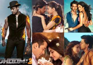 costliest movies indian costliest movies indian