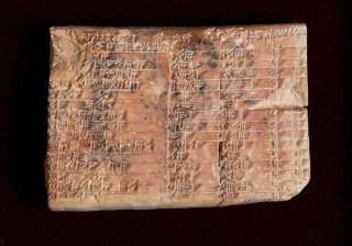 mathematical clay tablet, india tv, babylonians mathematical clay tablet, india tv, babylonians