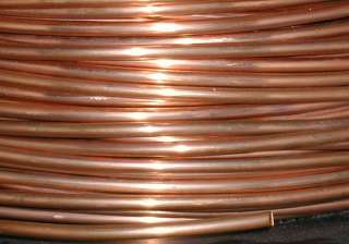copper extends gains in futures trade on global... copper extends gains in futures trade on global...
