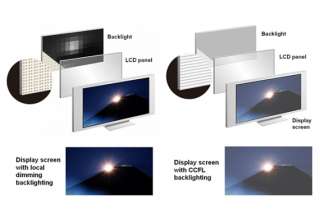 buyers guide led vs lcd tv all you need to know -... buyers guide led vs lcd tv all you need to know -...