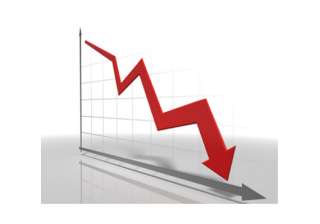 market capitalisation of top 7 sensex companies... market capitalisation of top 7 sensex companies...