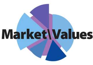 market value of top seven sensex cos declines by... market value of top seven sensex cos declines by...