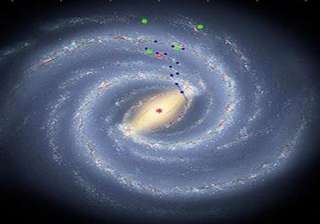 hubble discovers source of magellanic stream -... hubble discovers source of magellanic stream -...