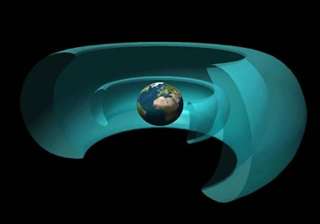 revealed how earth gets protection from space... revealed how earth gets protection from space...