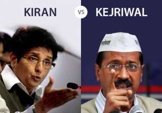 delhi assembly elections 2015 important facts and... delhi assembly elections 2015 important facts and...