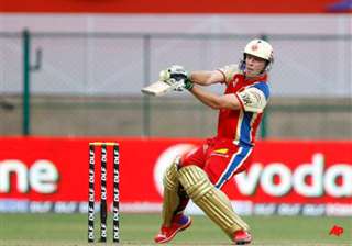 de villers muralitharan guide bangalore to... de villers muralitharan guide bangalore to...