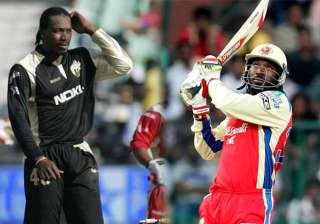 top five ipl players whose release were a... top five ipl players whose release were a...