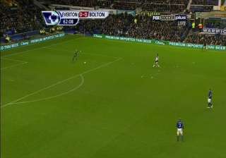 goalkeeper kicks ball from inside penalty area... goalkeeper kicks ball from inside penalty area...