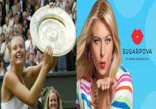 know maria sharapova from a shy girl to a... know maria sharapova from a shy girl to a...
