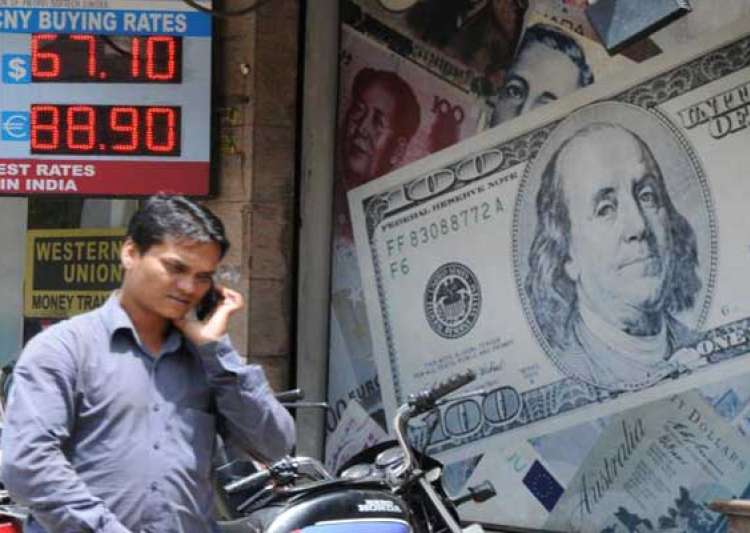 India forex reserves historical data