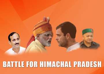 Himachal Pradesh Assembly election Himachal Pradesh Assembly election